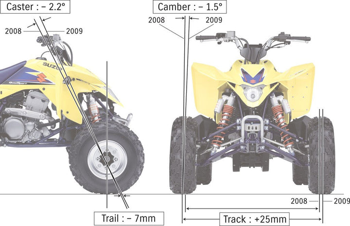 ATV & UTV Parts Instruction & Installation Guides – FullFlight Racing