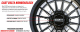 DELTA non-Beadlock- 3 color choices - FullFlight Racing  | DELTA non-Beadlock- 3 color choices | METAL FX OFFROAD | FullFlight Racing 